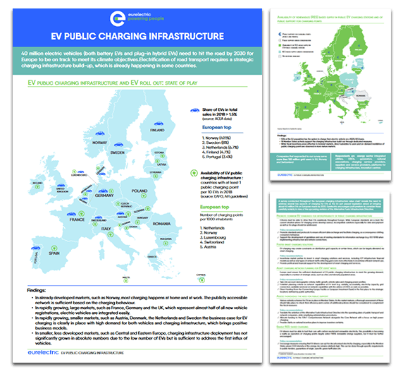 Screenshot du rapport sur le nombre de points de rechargement pour les véhicules électriques