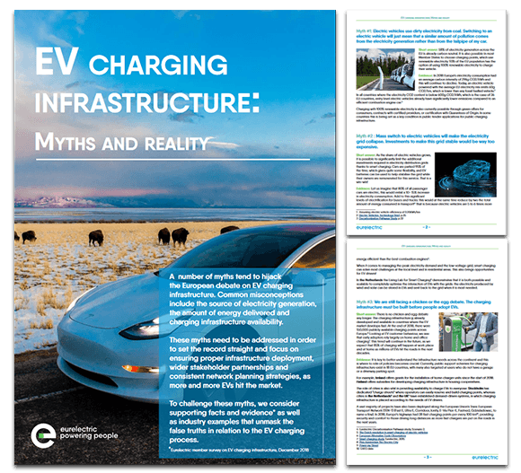 Screenshot du rapport sur le rechargement des véhicules électriques